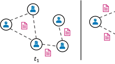 DYANE: DYnamic Attributed Node rolEs Generative Model featured image