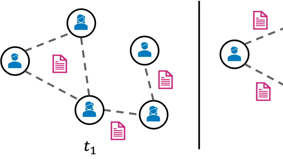 DYANE: DYnamic Attributed Node rolEs Generative Model